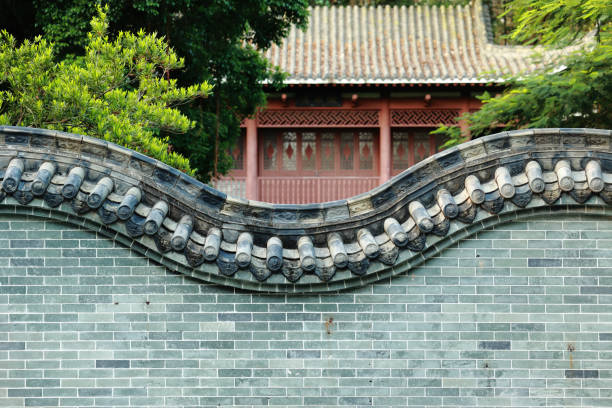 The ancient Chinese buildings