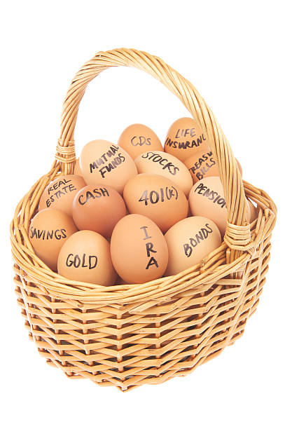 istock All of Your Financial Eggs in One Basket 170061042