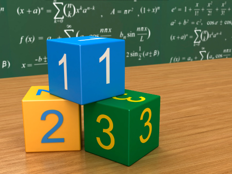 Mathematics FormulasNumber Block, Abacus and Blackboard