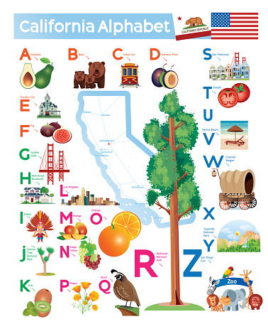 California Alphabet, California ABC
https://maps.lib.utexas.edu/maps/us_2001/california_ref_2001.pdf