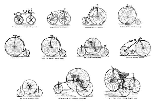 Collection of 19th century bicycles and tricycles A collection of 19th century bicycles and tricycles. From ‘The Boy’s Own Paper’ 1879-80, a British newspaper for boys which was at that time published by the Religious Tract Society and which featured stories, heroic deeds, facts, educational items and illustrations. penny farthing bicycle stock illustrations