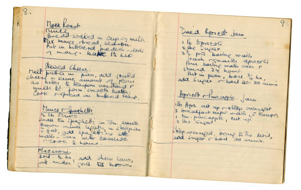 istock Pages from a handwritten recipe book 170180753