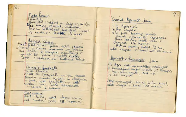Photo of Pages from a handwritten recipe book
