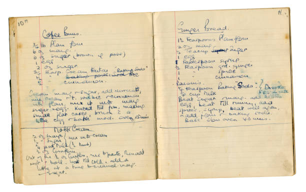 istock Old recipes for Coffee Buns, Mock Cream and Gingerbread 170180761