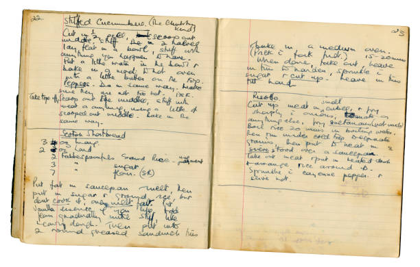 istock Handwritten recipes for Risotto, Shortbread and Stuffed Cucumber 170180780