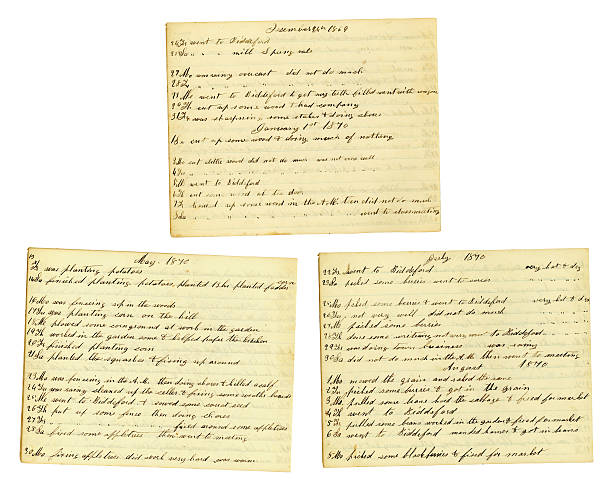 istock Random pages from a New England Quaker's farm diary 1869-70 170181202