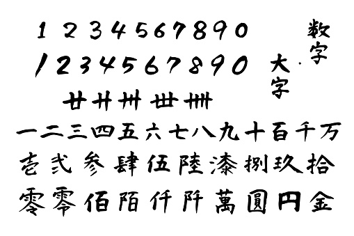 Set of numbers written by brush