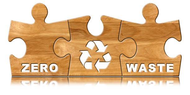 istock Wooden Puzzle Pieces with Text Zero Waste and a Recycling Symbol 1701886369