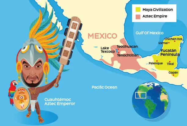 Vector illustration of Aztec Empire and Mayan Civilization