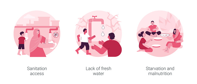 Population problems abstract concept vector illustration set. Sanitation access, lack of fresh drinking water, starvation and malnutrition, bad nutrition, disease prevention abstract metaphor.