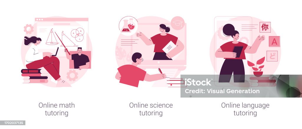 Learning Tools Abstract Image Online School Subject Learning Abstract Concept Vector Illustrations ...