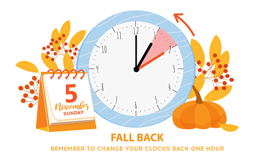 Daylight saving time ends 5 November 2023 banner. Fall Back time. Banner with alarm clock and calendar date with info. Clocks change back one hour. USA and Canada