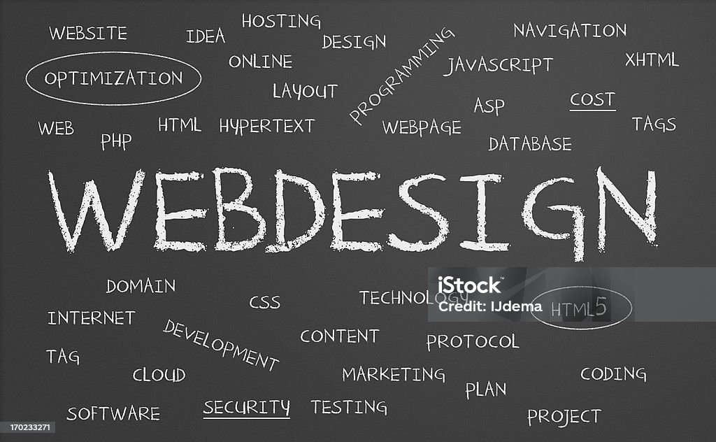 Webdesign-Konzept - Lizenzfrei Computer Stock-Foto