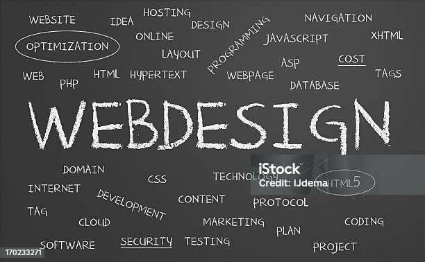 Webdesignkonzept Stockfoto und mehr Bilder von Computer - Computer, Computergrafiken, Design