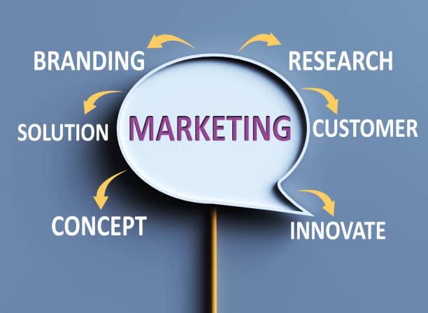 istock Marketing word on speech bubble 1702856107