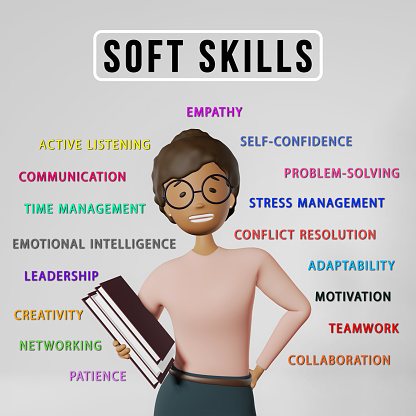 Soft Skills 3D rendering infographic. Young black woman employee 3D character Empathy Teamwork Problem Solving Time Management Leadership Emotional Intelligence Networking Communication Adaptability Creativity