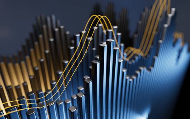 istock Graph Stock Chart Stock Market Digital FUI 1703405831