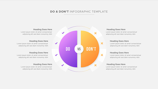 Circle Round Do and Don't, Pros and Cons, VS, Versus Comparison Infographic Design Template