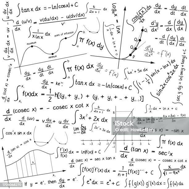 Beautiful Format Math Mathematical Formulae Background In Square Format Stock Illustration ...