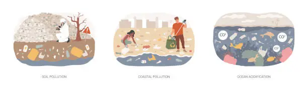 Vector illustration of Environmental change isolated concept vector illustration set.