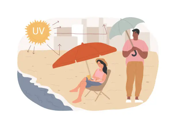 Vector illustration of Ultraviolet radiation isolated concept vector illustration.