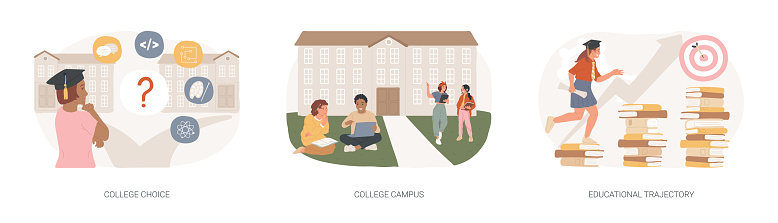 Student life isolated concept vector illustration set. College choice, college campus, educational trajectory, assessment test, graduation, campus tour, university events, library vector concept.