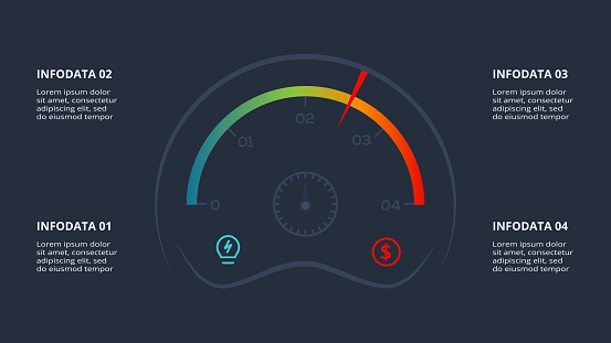 Speedometer Infographic With 4 Elements Presentations Vector ...
