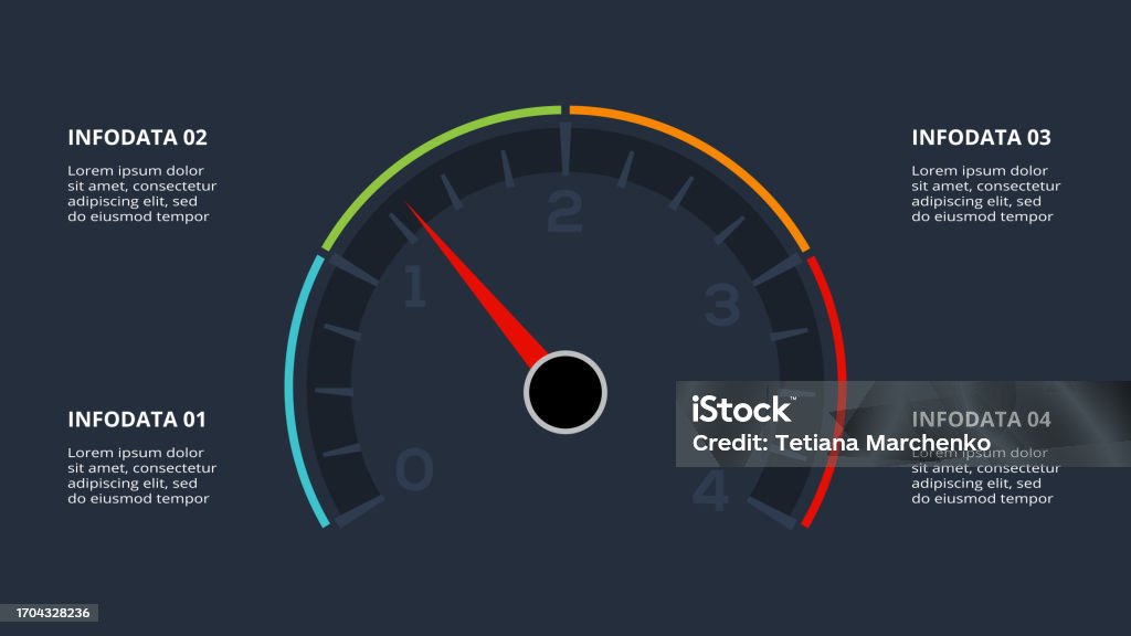 Speedometer Infographic With 4 Elements Presentations Vector ...