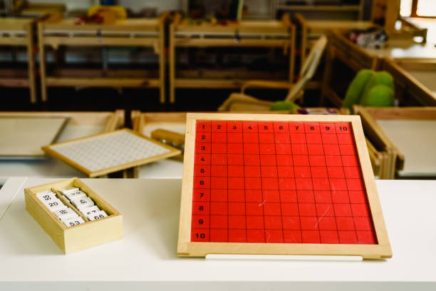 istock Graphical boards to learn mathematics in a  specialist school of alternative education. 1704335460
