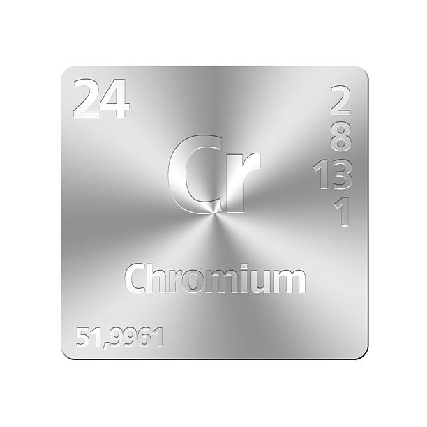 Chromium. Isolated metal button with periodic table, Chromium. chromium element periodic table stock pictures, royalty-free photos & images
