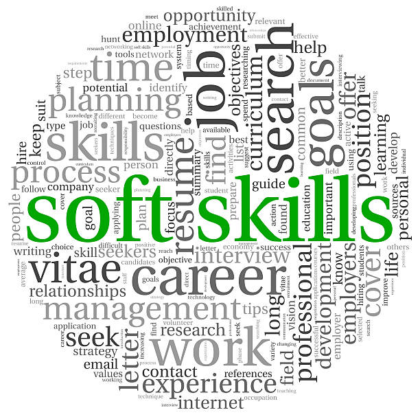 The word soft skills surrounded by business-related words