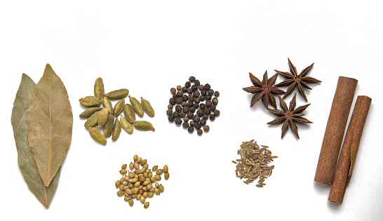 assorted spices isolated on a white background including bay leaves, cardamom pods, coriander seeds, cumin, star anise, cinnamon sticks, black peppercorns (spices for cooking cut out) indian cuisine