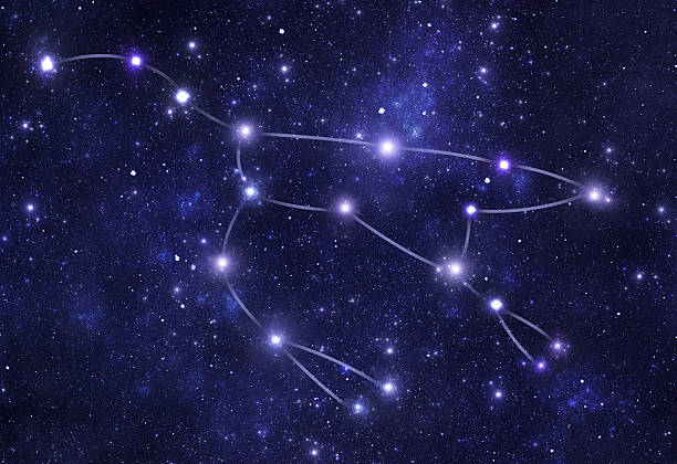 Constellations. Ursa Major (UMa) stock photo