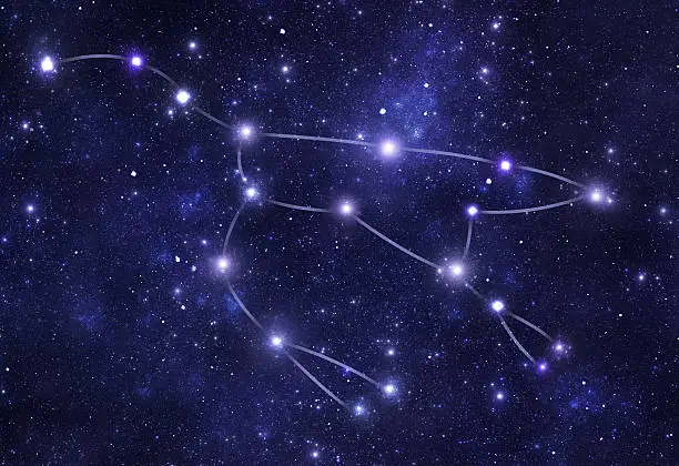 Constellation Ursa Major (UMa), one of the modern constellations