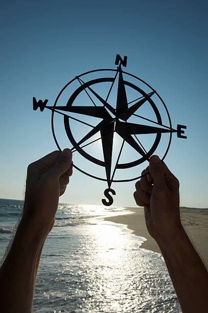 manos sosteniendo la antigua brújula silueta de la playa al aire libre - compass exploration the way forward beach fotografías e imágenes de stock