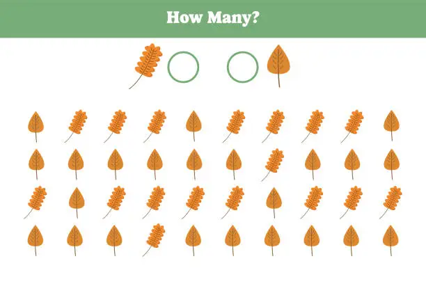 Vector illustration of How many are there? Educational math game for kids.
