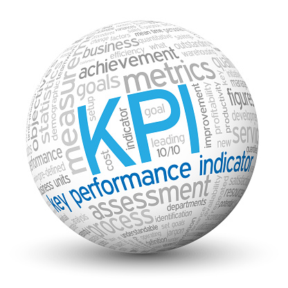 KEY PERFORMANCE INDICATORS vector word cloud on sphere with title highlighted in blue