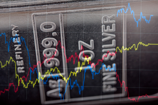 Data analyzing in commodities energy market: the charts and quotes on display. Brent crude oil price analysis. Stunning price drop for the last 20 years.