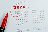 Red mark on the calendar at January 2024