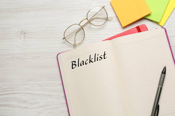 istock Word Blacklist written in notepad and paper notes on white wooden table, flat lay 1707034221