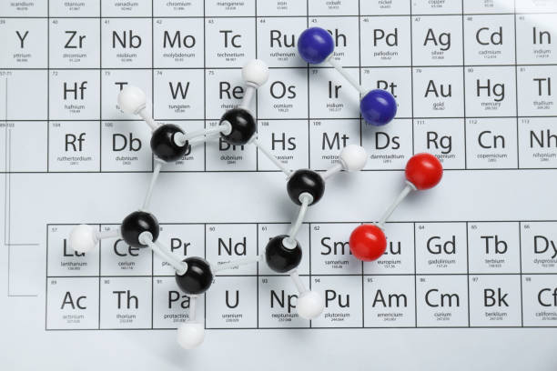 istock Molecular models on periodic table of chemical elements, flat lay 1707036547