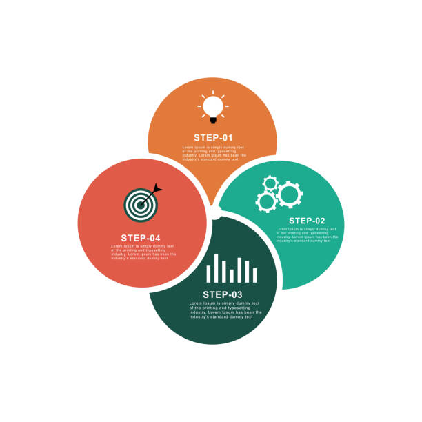 Four Rings Overlapping 360+ Overlapping 4 Circles Stock Illustrations, Royalty-Free Vector ...