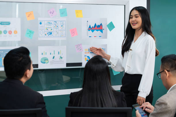 istock A female leader presenting statistics in front of whiteboard. Intellectual. 1707255159