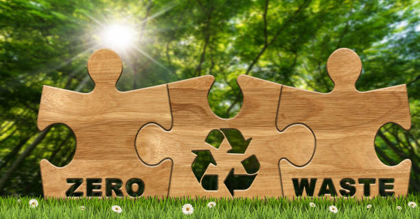 Wooden Puzzle Pieces with Text Zero Waste and a Recycling Symbol