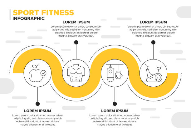 Sports and Fitness Infographic Template - Athlete, Exercise, Health, Performance Enhance your understanding of sports and fitness with this informative infographic template. Featuring icons representing an athlete, exercise, health, and performance, this design provides valuable insights into the world of athleticism and well-being. waist training stock illustrations
