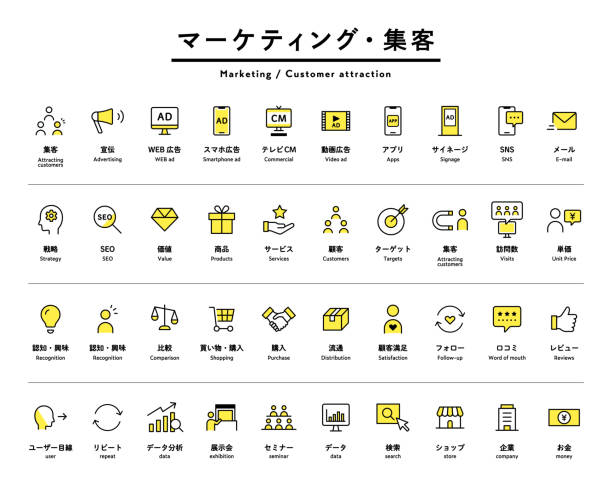 japanisch bedeutet "eine reihe einfacher symbole für das marketing und die gewinnung von kunden". - werbung grafiken stock-grafiken, -clipart, -cartoons und -symbole