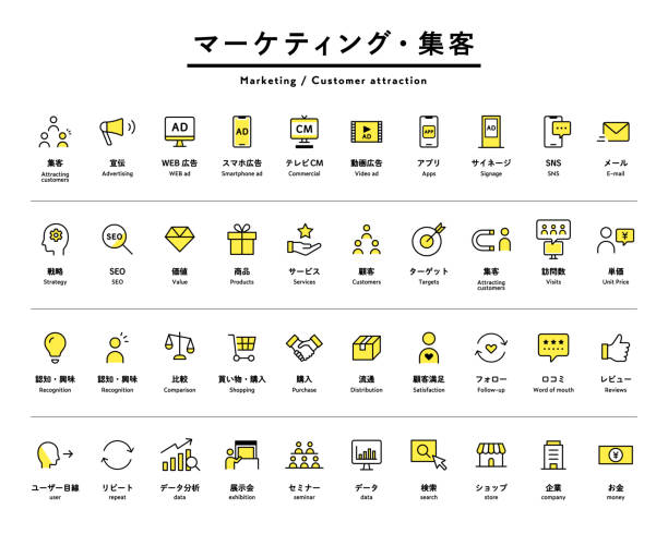 illustrations, cliparts, dessins animés et icônes de japonais signifie « un ensemble d’icônes simples pour le marketing et attirer les clients ». - social media marketing branding sign