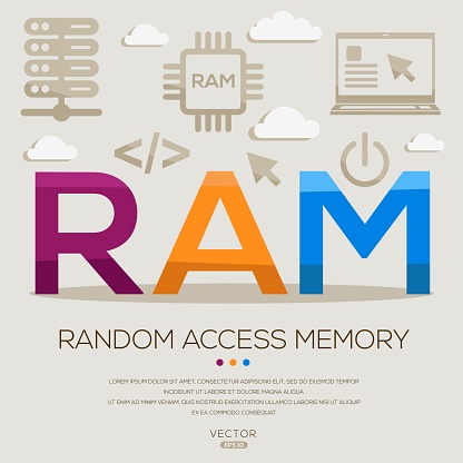 RAM _ Random Access Memory, letters and icons, and vector illustration.