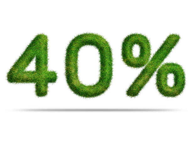 istock 40 percent with green grass for special offer discount sale concept 1707789389