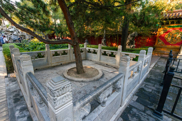 The Forbidden City in Beijing